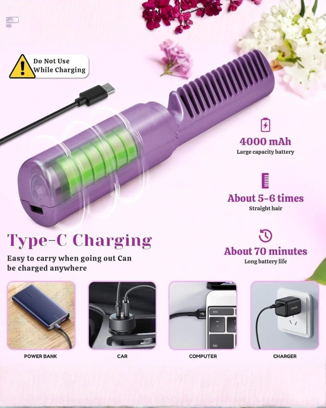 Portable Rechargeable Mini Hair Straightener