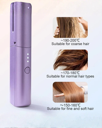 Portable Rechargeable Mini Hair Straightener