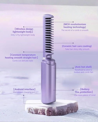 Portable Rechargeable Mini Hair Straightener